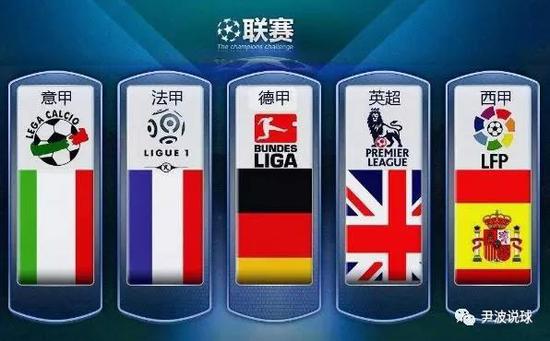 更是選擇在